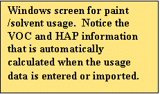 Text Box: Windows screen for paint /solvent usage.  Notice the VOC and HAP information that is automatically calculated when the usage data is entered or imported.