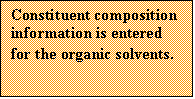 Text Box: Constituent composition information is entered for the organic solvents.